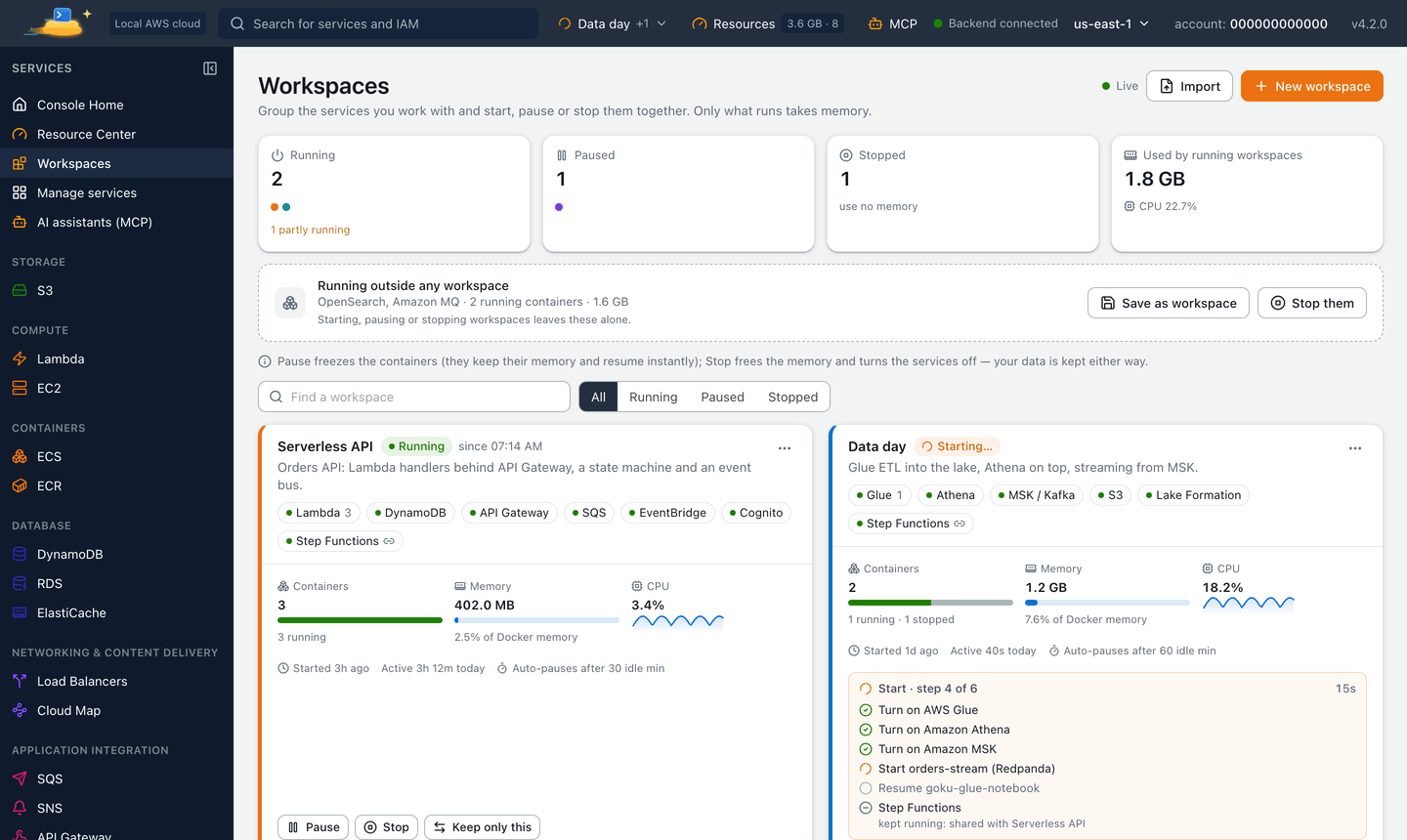 The Workspaces page in the Goku console: running, paused and stopped workspaces with their services, containers, memory and CPU, and the services running outside any workspace