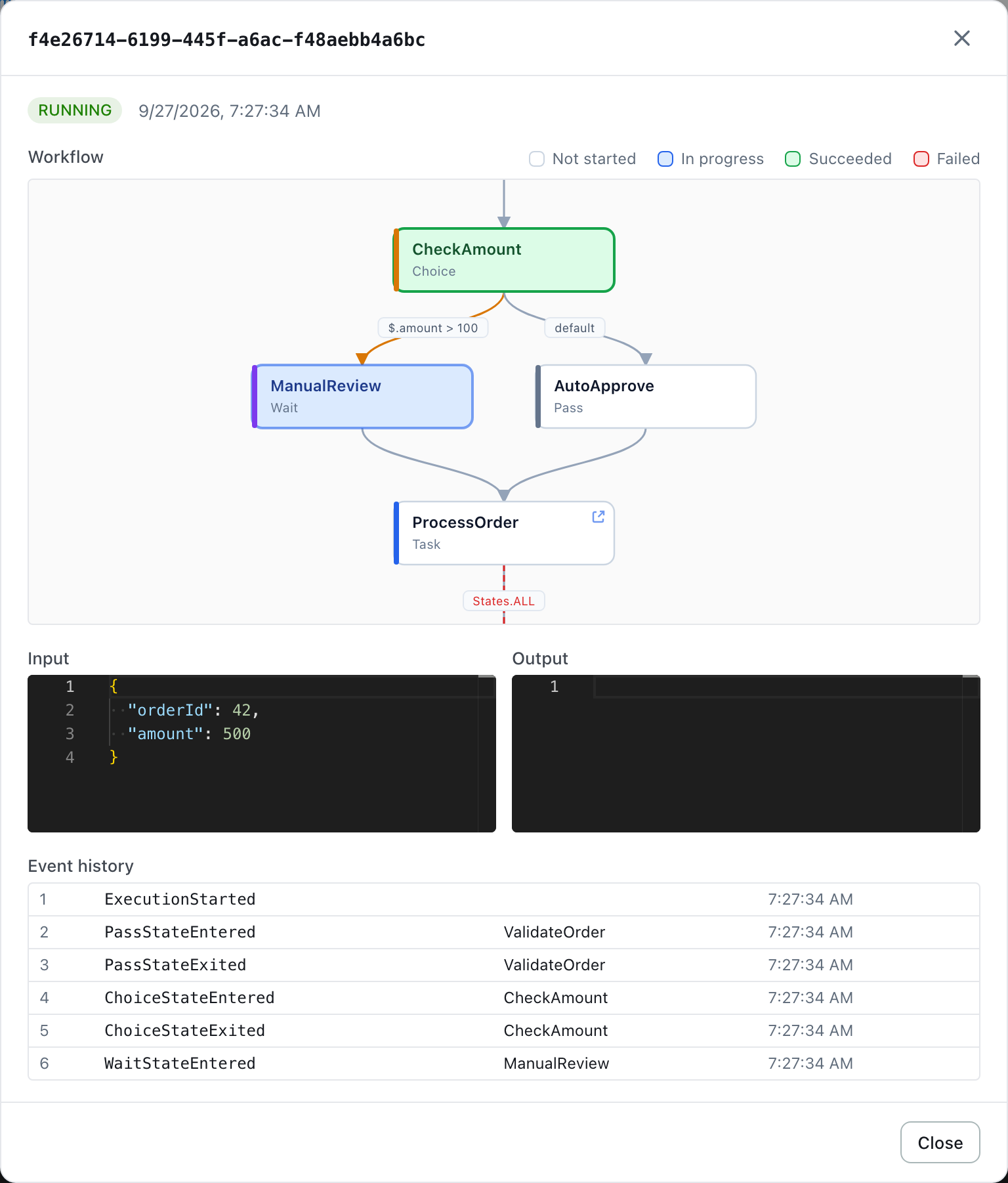 AWS Step Functions running locally with a live workflow graph in the Goku console